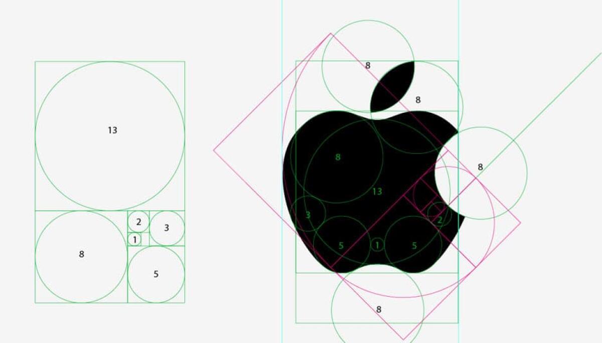 Apple, Twitter e i grandi loghi costruiti con la 'sezione aurea' - paulmmartinblog.wordpress.com