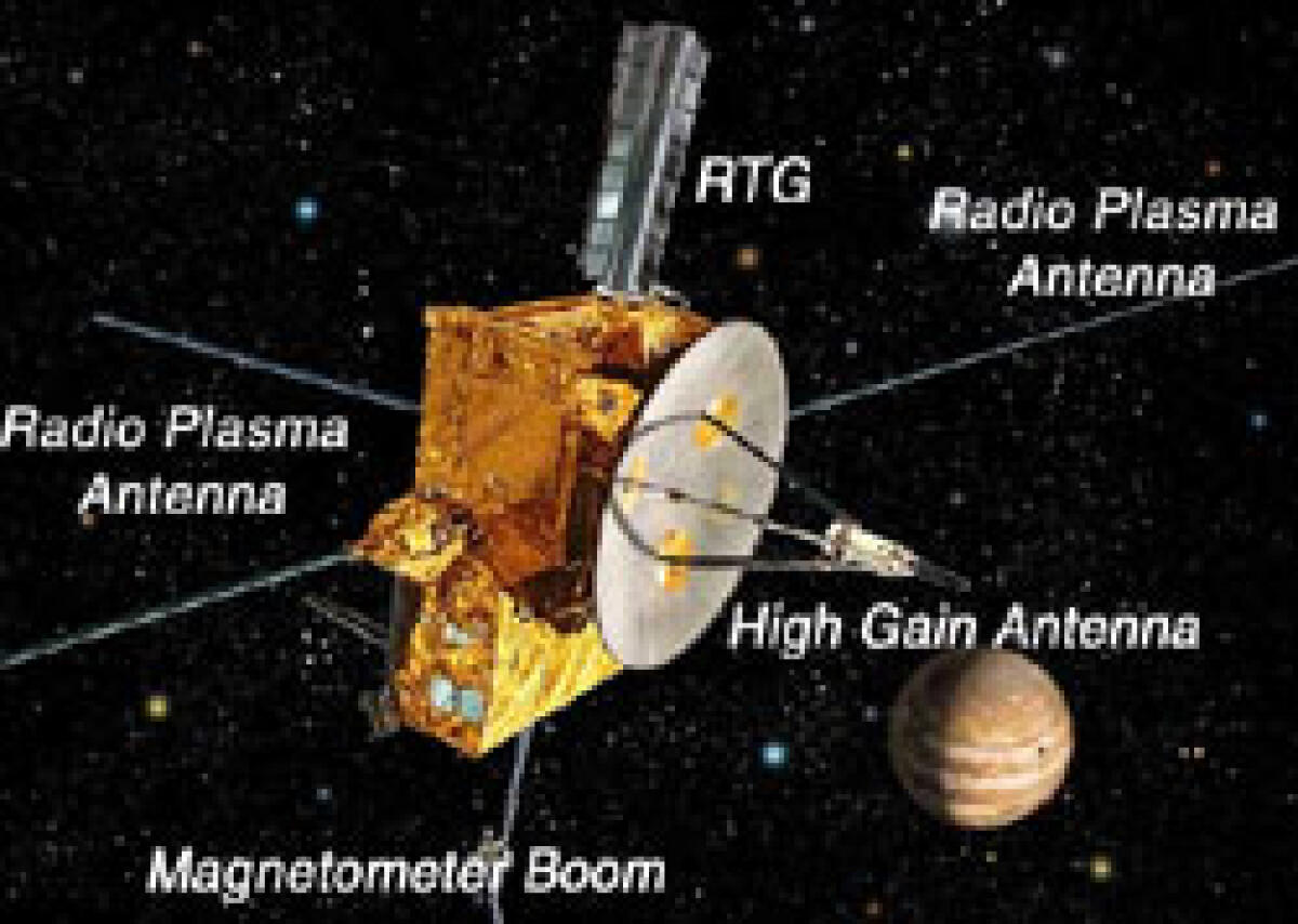 NASA: Sounds from Space - nasa.gov