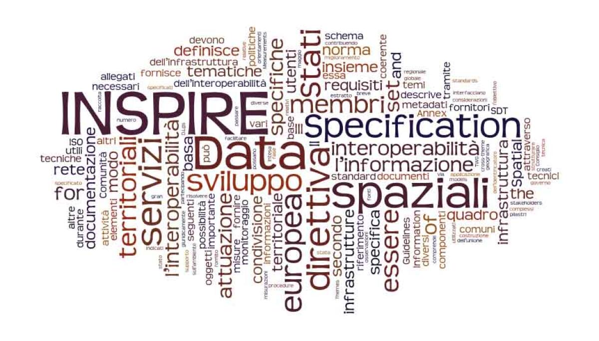 INSPIRE - closeupengineering.it