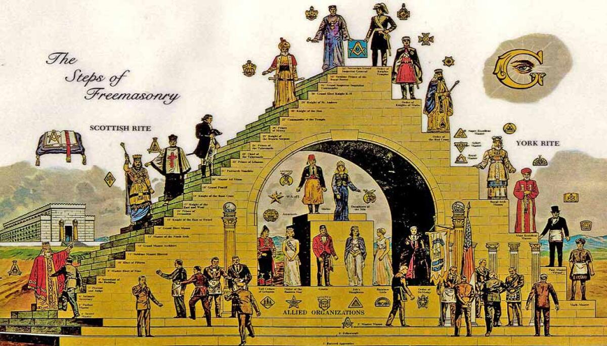 Nuovo Ordine Mondiale, Bilderberg o Massoneria? No, Derivati! - rivistastudio.com