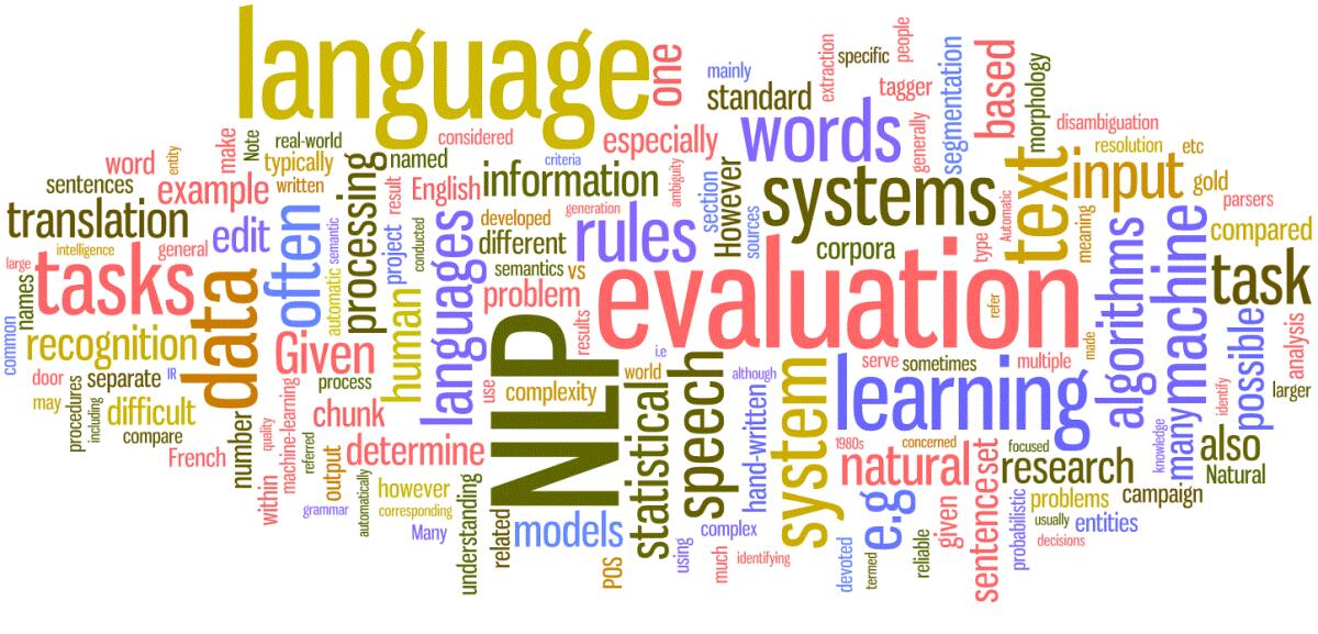 NLP - Understanding context to recognize Sarcasm - Natural language processing and the problemof evaluating sarcasm. Credits: medium.com