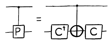 POTENZIAMO il computer quantistico reale - Proviamo il Computer Quantistico di IBM! Parte 5