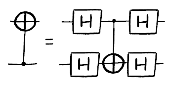 Inverse CNOT