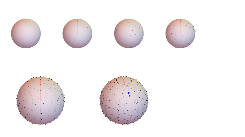 Sistemi di qubit, nuovi gates e nuovi stati – Proviamo il computer quantistico di IBM! – Parte 4