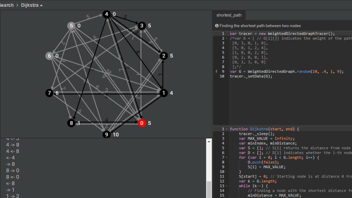 Algorithm Visualizer - Visualizza gli algoritmi (AToolAWeek) - Il modo più semplice per comprende un algoritmo è visualizzarlo. Algorithm Visualizer fa questo. Credits: gigazine.net