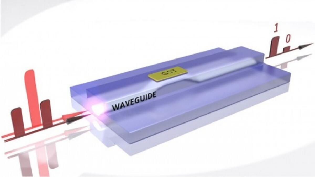 Chip fotonici: il condensato di Bose-Einstein nel transistor - Un minuscolo interruttore dove luce ed elettricità si fondono insieme creando quella che viene chiamata “luce liquida”. Credits: fastweb.com