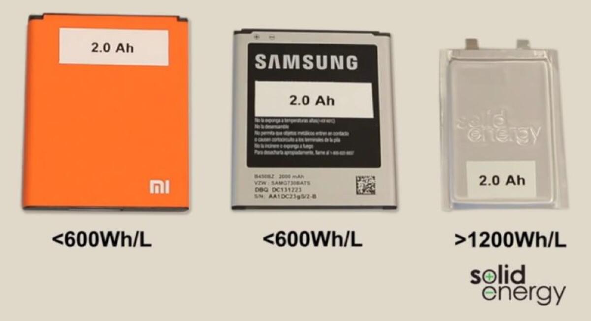 Batterie Litio-Metallo: il doppio dell'autonomia per droni, auto e smartphone - Credits: www.webnews.it