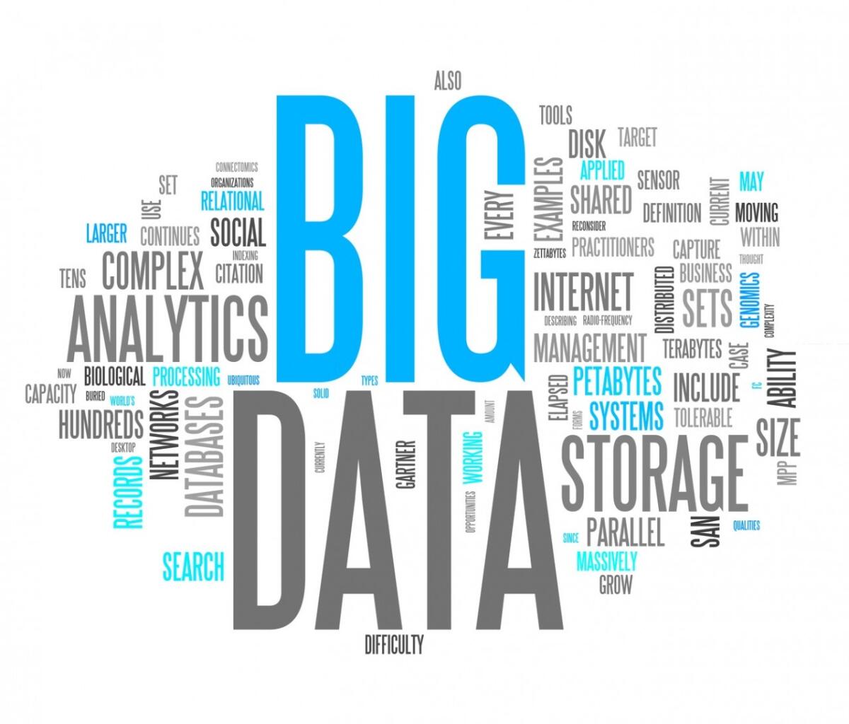 Big Data: Cosa sono e quanto li conosciamo? - I big data stanno prendendo sempre piùpiede, grazie alla loro utilità per le PMI. Credits: www.mathisintheair.or
