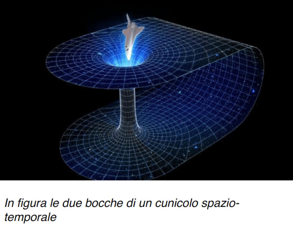 Viaggiare nel tempo? Forse si può! - 