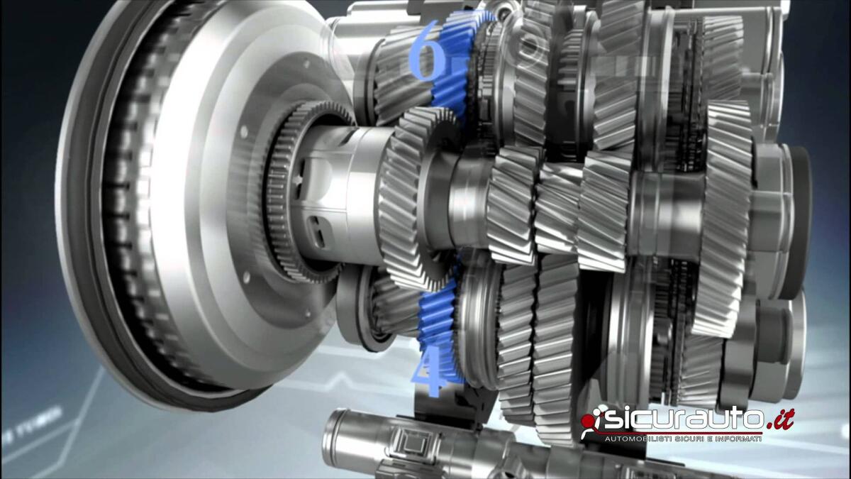 Il cambio di velocità: come funziona - youtube.com