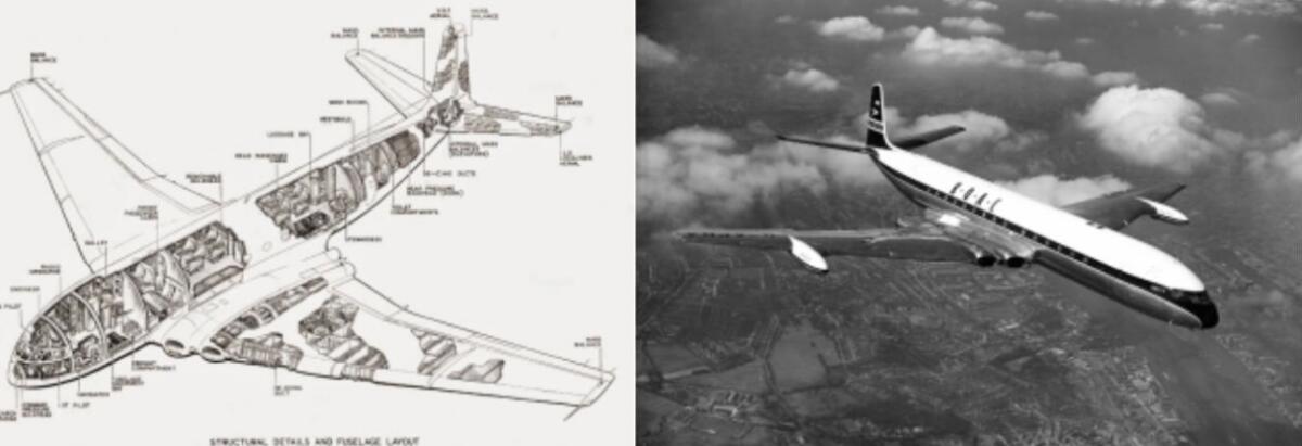 DH.106 Comet: un'innovazione per l'aviazione - 
