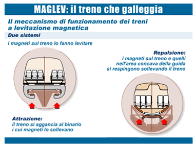 fotovoltaicosulweb.it