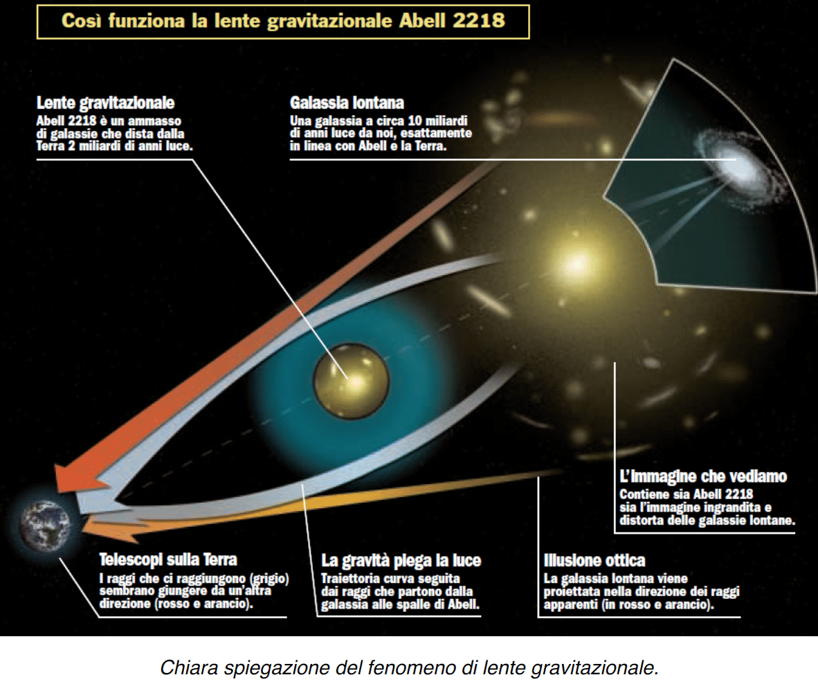 materia oscura