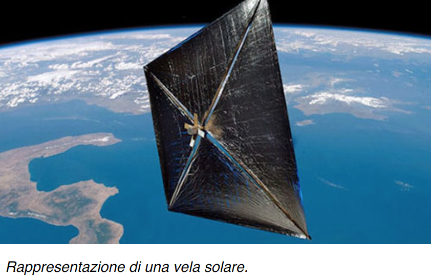 Vela solare