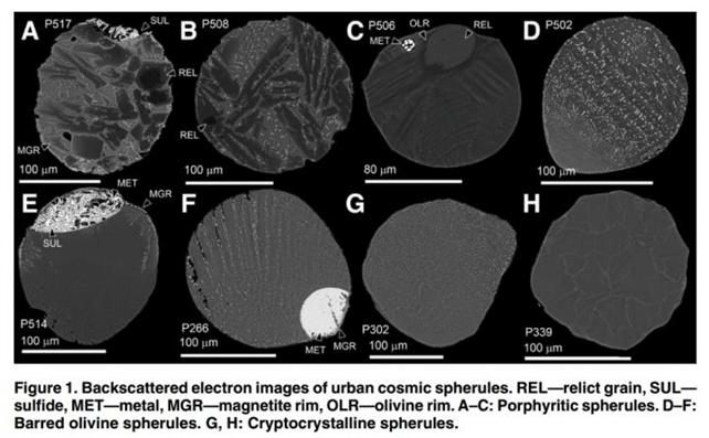 Credits: geologicalsociety.org