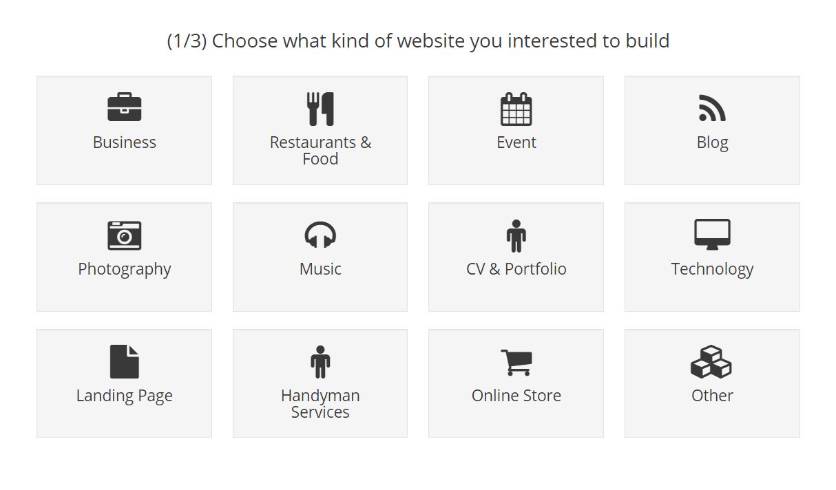 Con SITE123 si possono creare siti di ogni tipo