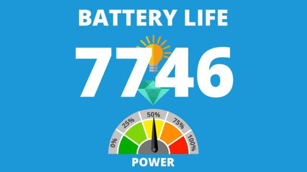 Le batterie nucleari con una durata di 5.000 anni - Batterie con energia nucleare per risolvere il problema della poca durata. Credits: repubblica.it
