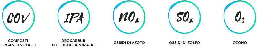 breath, anemotech, pavia, start-up, idea, smog, inquinamento, aria, pulita, italia, news, ecologia, legambiente, tessuto, pubblicità, installazioni, green