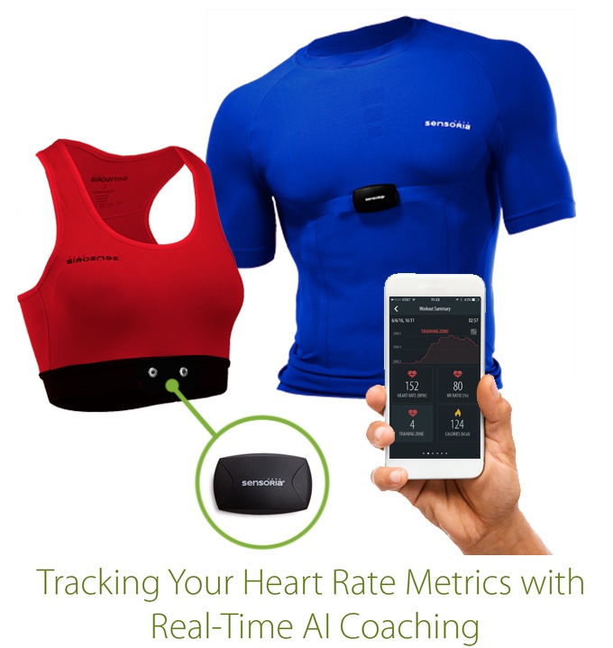 Heart Sentinel e i weareables SensoriaCredit: https://www.kickstarter.com/projects/sensoriafitness/sensoria-artificial-intelligence-sportswear/description