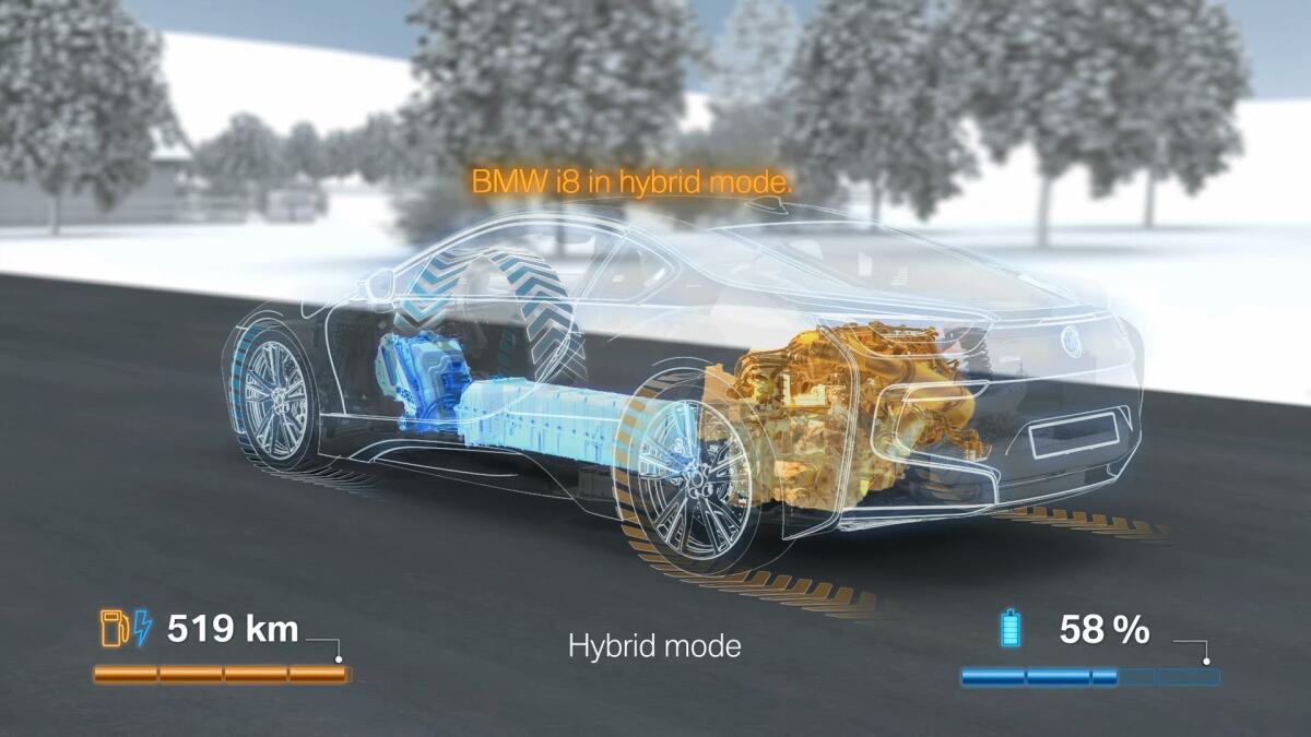 BMW i8: grandi prestazioni, piccolo impatto - youtube.com