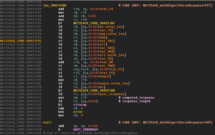 Screen del secondo passaggio. Source: embedi.com