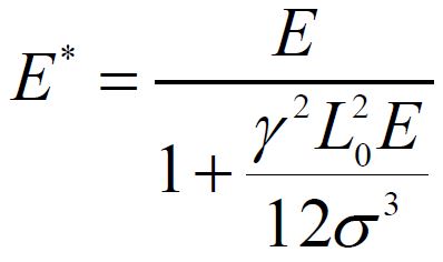 Formula dell'effetto Dischinger