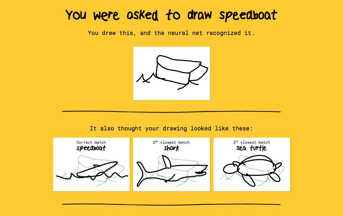 Tutti i possibili riconoscimenti di QuickDraw relativi al disegno dell'utente in cima.Fonte:theverge.com