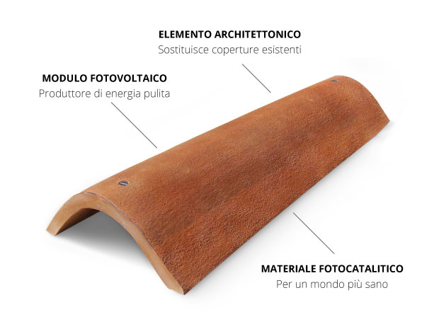 invisible solar, fotovoltaico, architettura, integrazione, dyaqua, idee, tecnologia, fotocatalisi, sole, rinnovabile, innovazione, energia