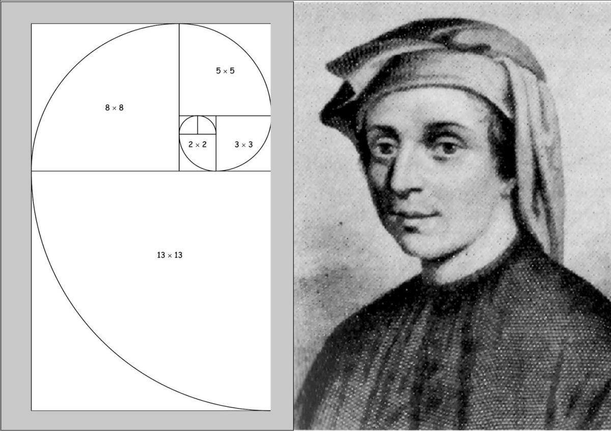 Fibonacci? No, mi chiamo Leonardo! - 