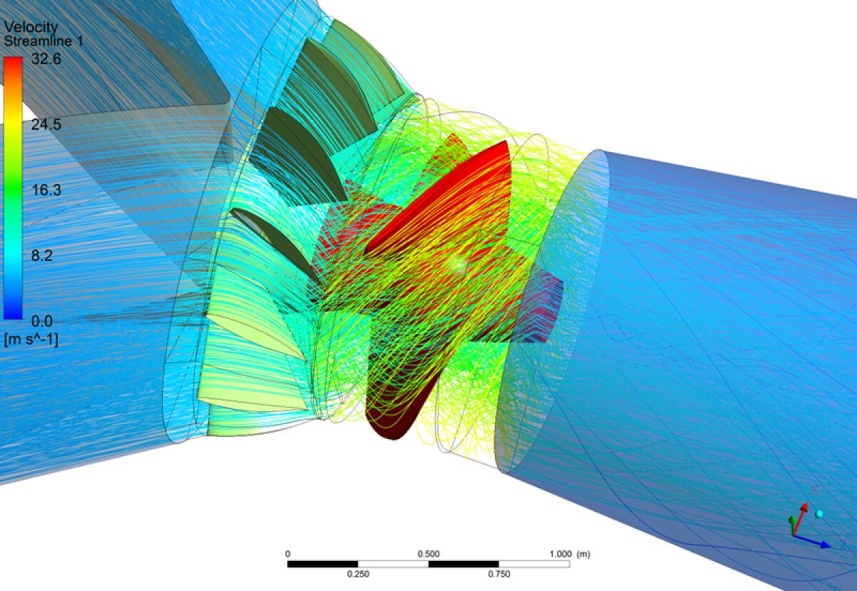 Kaplan Turbine : Analisi progettuale e funzionamento della turbina "Intelligente" - hfm.tugraz.at