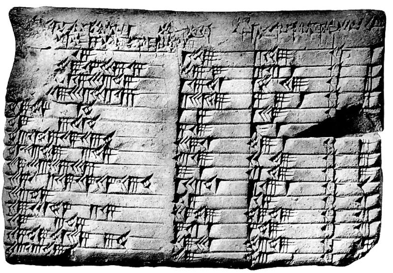 Pietra scolpita con terne pitagoriche scritte in caratteri egiziani - Fonte: pitagoraeilsuoteorema.wikispaces.com
