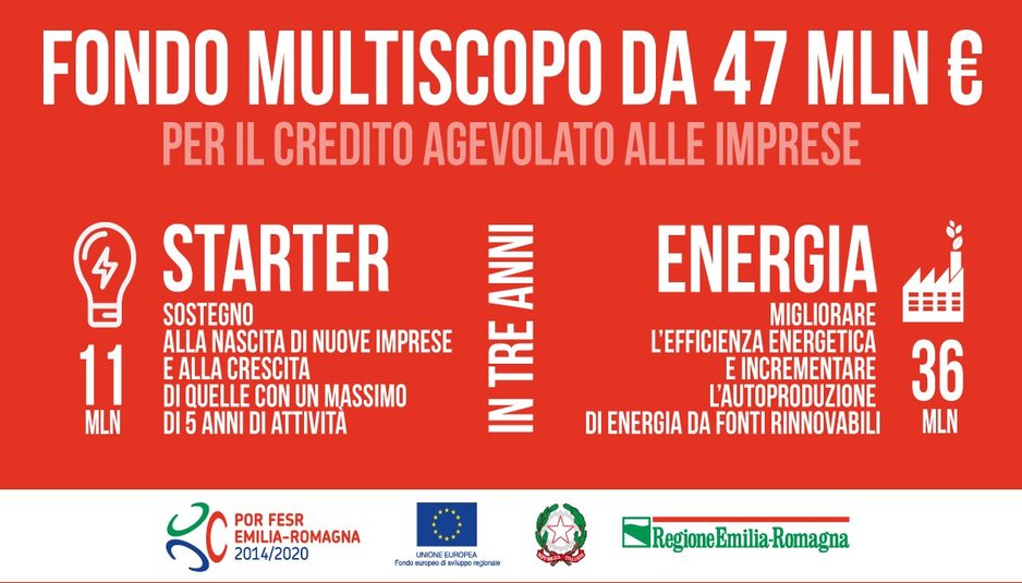 Bando, Fondo, enERgia, Emilia Romagna, Agevolazioni fiscali, Tasso agevolato, Finanziamento, Efficienza energetica, Progetto, Programma, Operativo, Regionale, Fondo, Europeo, Sviluppo Regionale, PMI, Aziende, ESCo, Unifidi, Economia, Fonti rinnovabili, Po