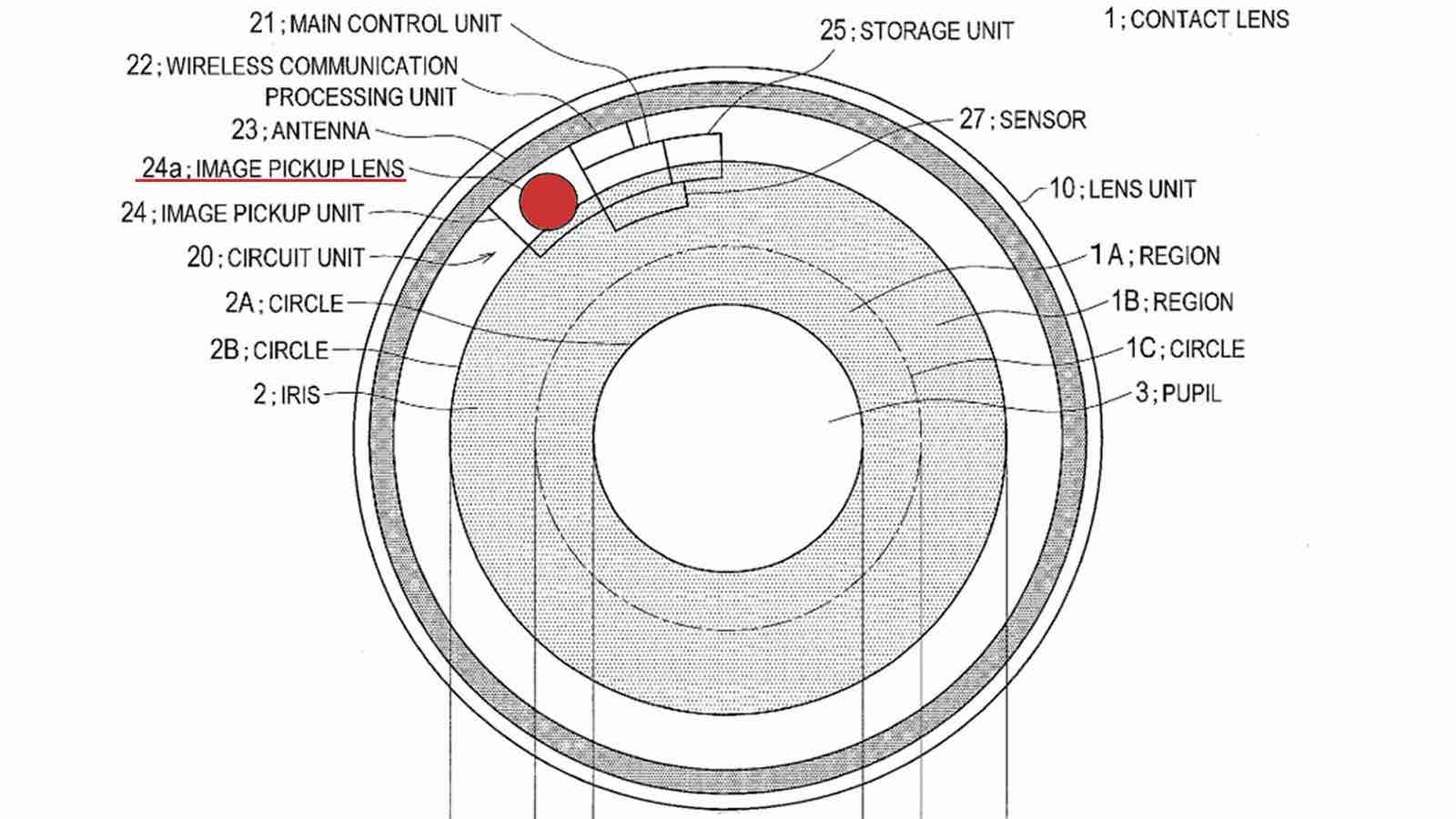 Dettagli progettuali della lente Credit: United States Patent and Trademark Office