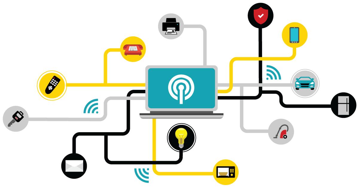 Le prese elettriche smart di FLEAH - softobiz.com