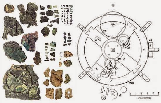 Frammenti della Macchina di Anticitera e meccanismohttp://2.bp.blogspot.com