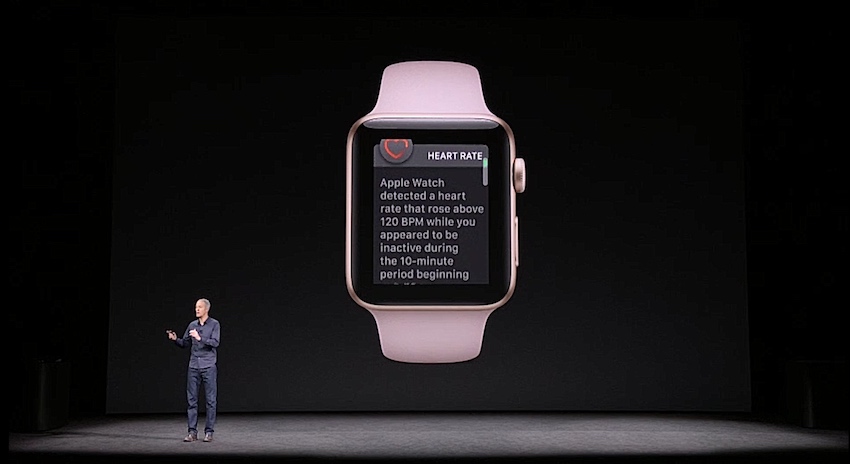 Apple Watch heart ratehttps://ksassets.timeincuk.net
