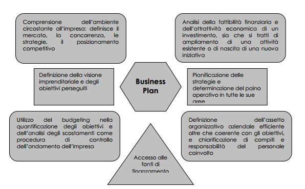 greenfuturetecnicodellasicurezza.promoform.net