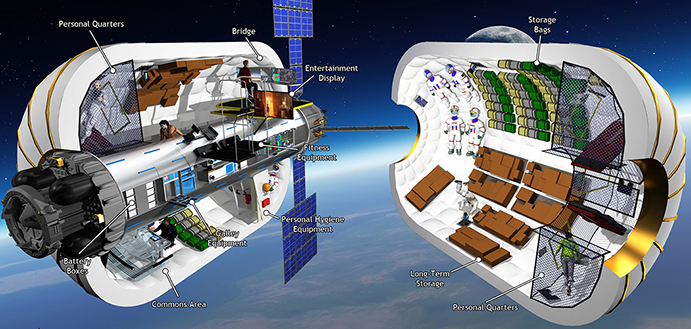 Uno dei concept per la Deep Space Gateway. Credits: www.theengineer.co.uk