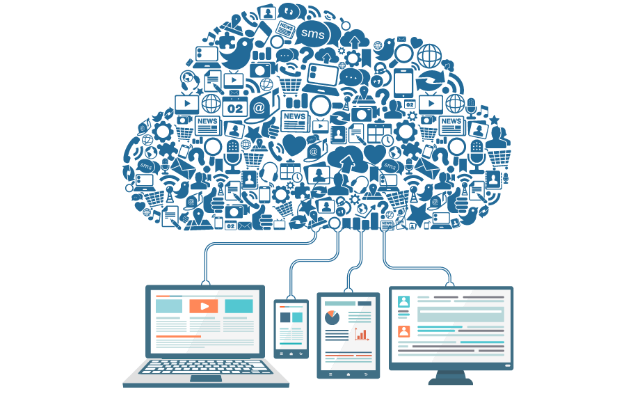 Cloud Hosting: una nuvola informatica, tanti dispositivi. Fonte:www.volico.com