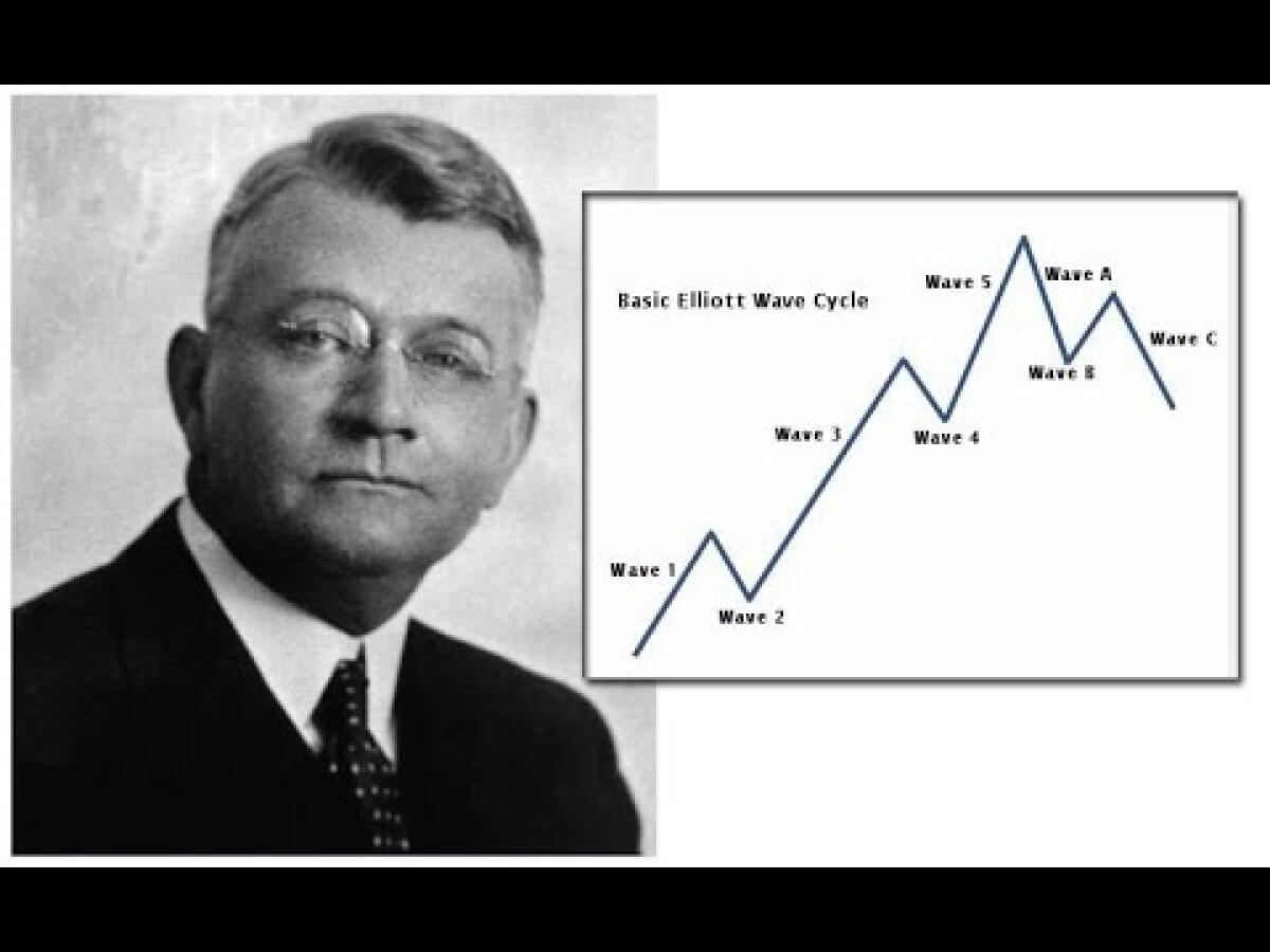 Ralph Nelson Elliott: genio di Wall Street - 