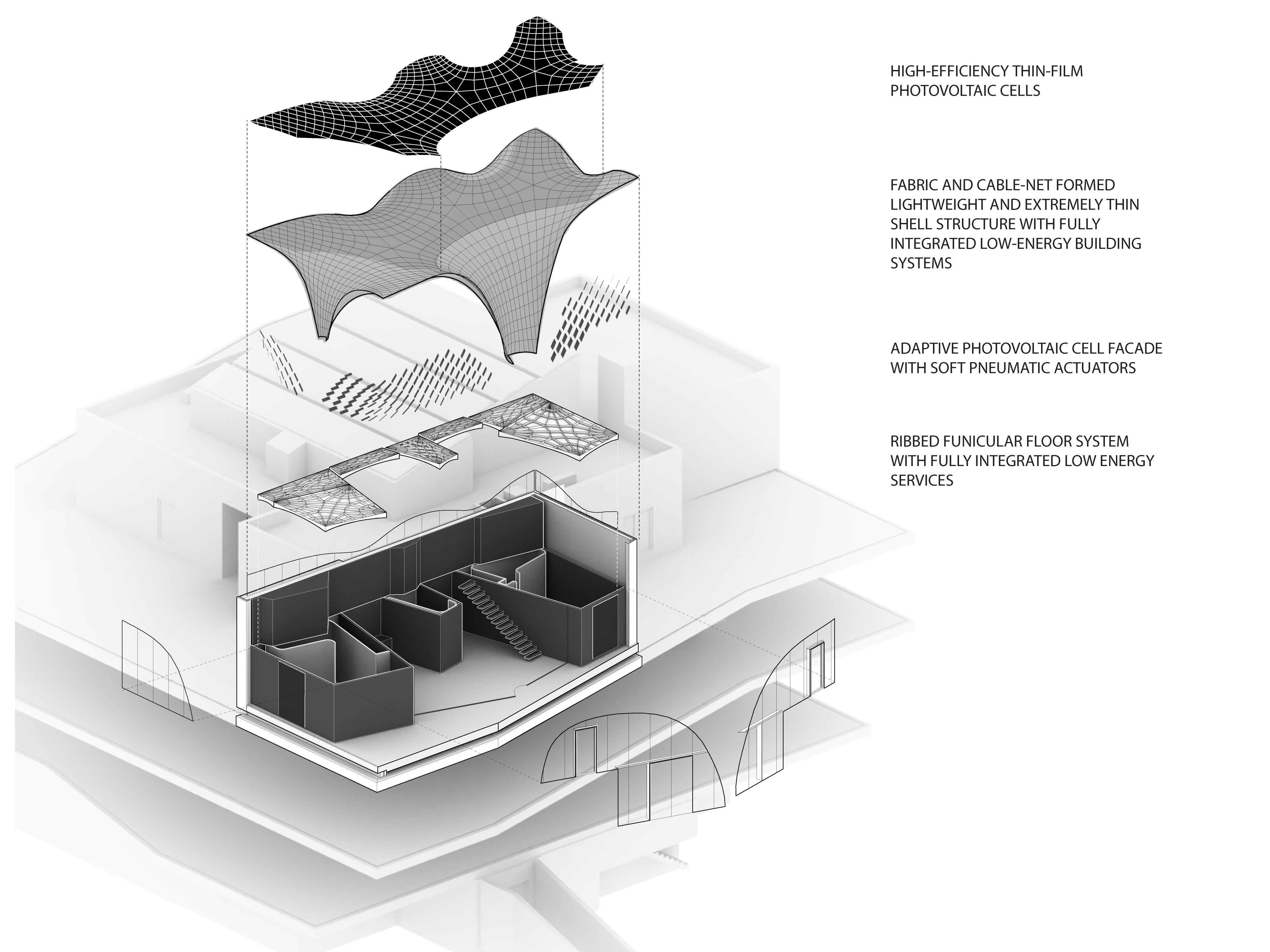block.arch.ethz.ch