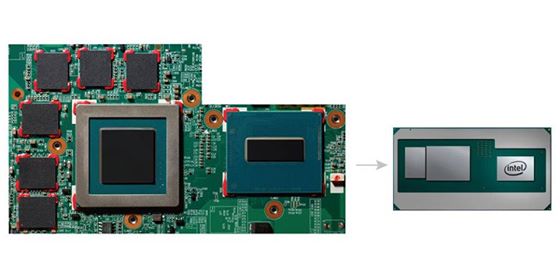 Passaggio dal progetto attuale con CPU, GPU dedicata e memoria GDDR5 alla soluzione unica di Intel e AMD.  Fonte: www.cwi.it