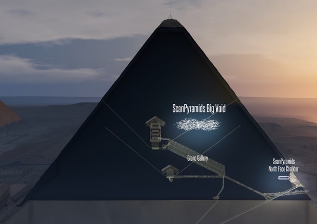 Rappresentazione in 3D della nuova cavità scoperta nella piramide di Cheope. PH: ansa.it
