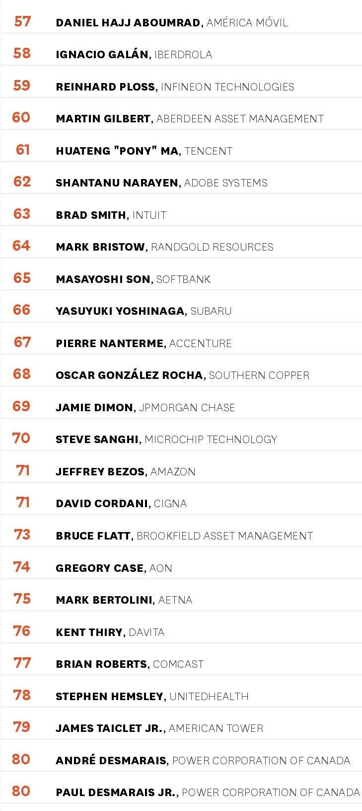 hbr.org