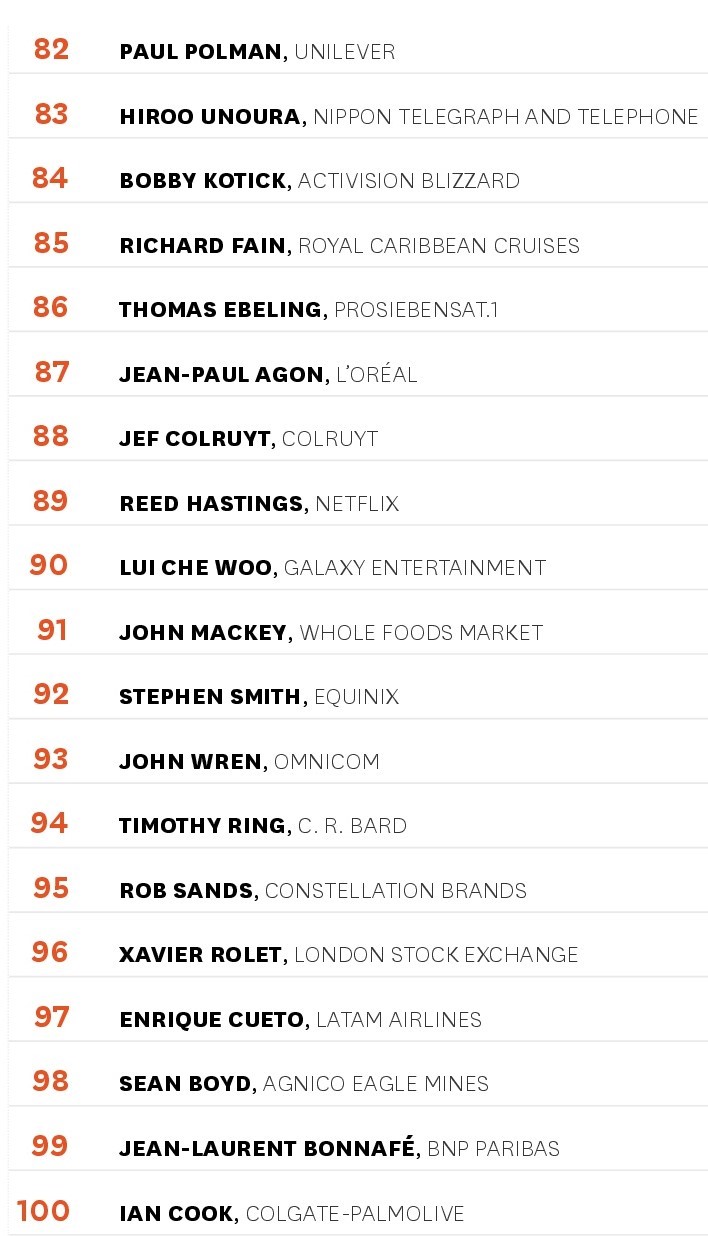 hbr.org