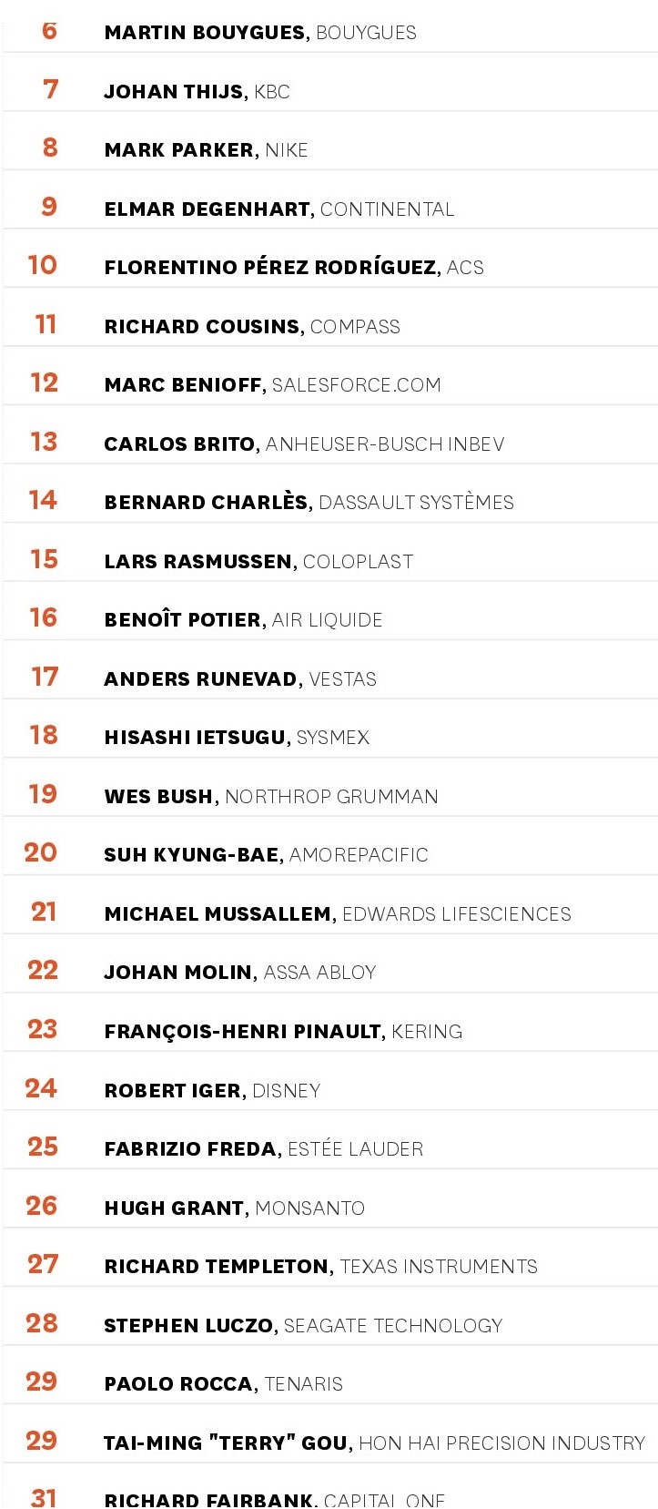 hbr.org