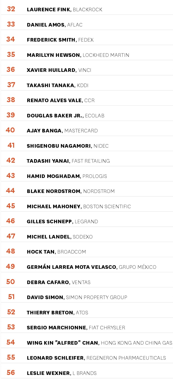 hbr.org