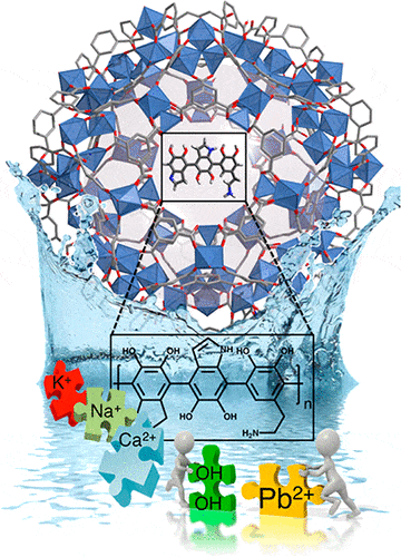 Struttura schematica del MOF realizzata dai ricercatori dell'EPFL di Losanna