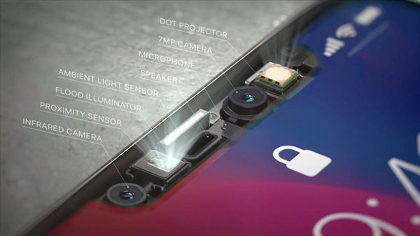 Face ID. Credits: www.hwupgrade.it