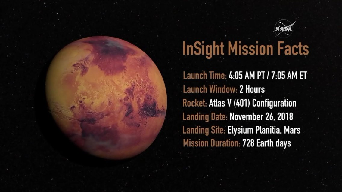 Dettagli della missione. Credits: Diretta NASA JPL